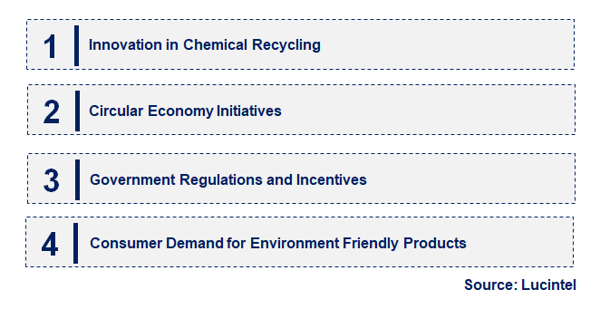 Emerging Trends in the Recycled Plastic Powder Market