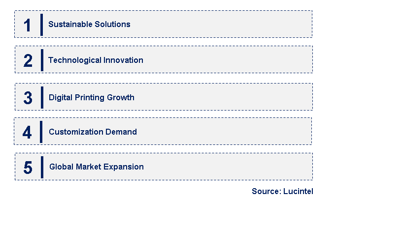 Emerging Trends in the Resin Color Developer Market