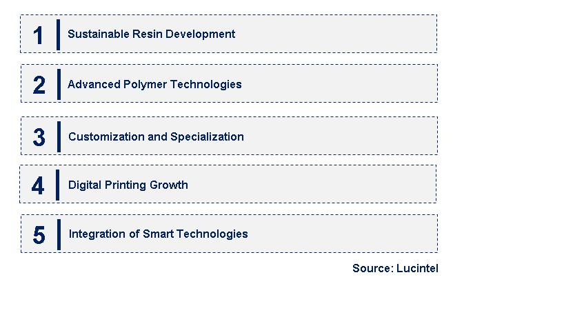 Emerging Trends in the Resin for Printer Toner Trends and forecast Market