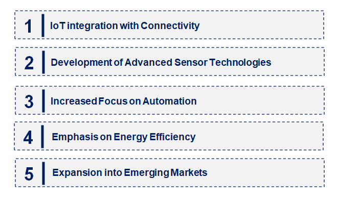 Emerging Trends in the Resonant Testing Machine Market