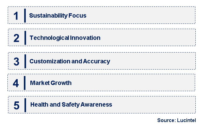 Emerging Trends in the Rinse Additive Market