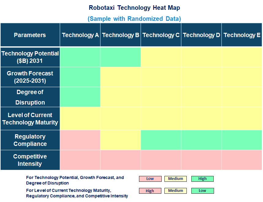 Robotaxi Heat Map Robotaxi Heat Map