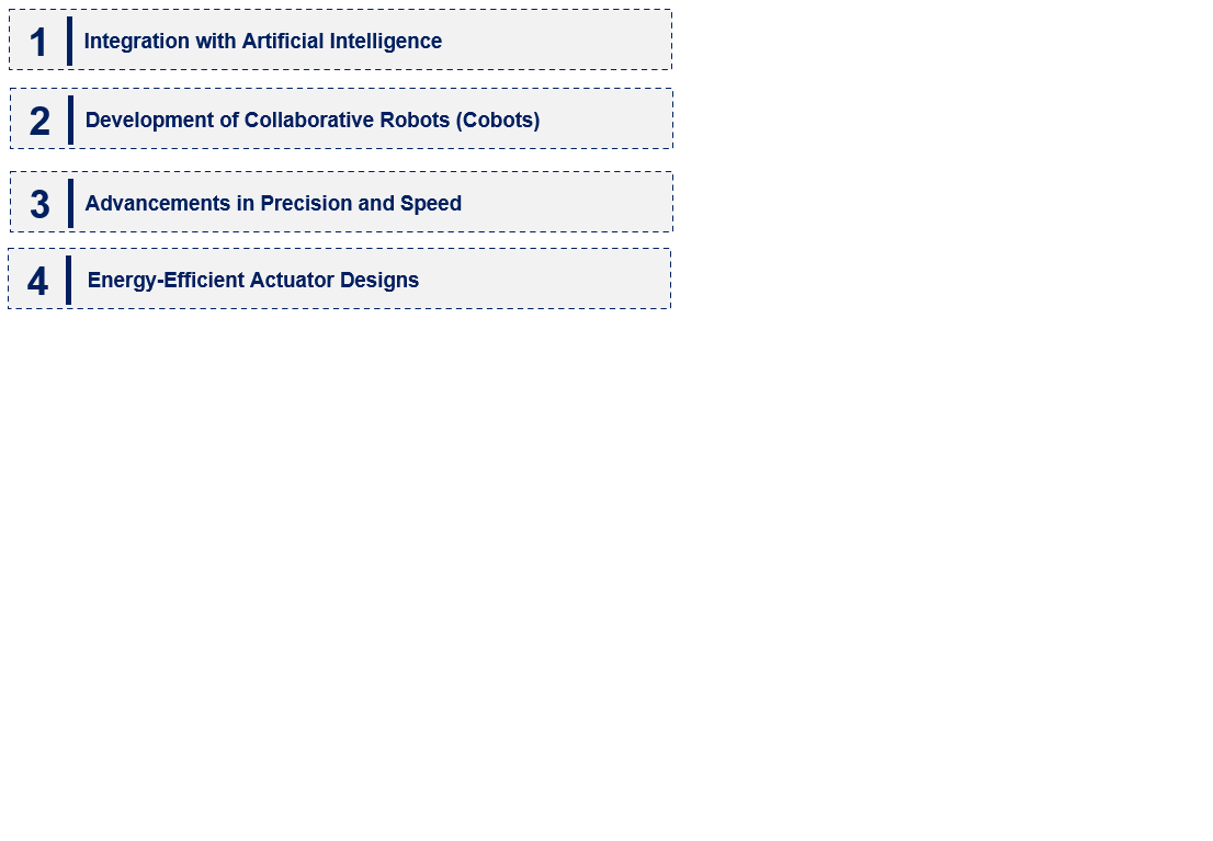 Emerging Trends in the Robotic and Automation Actuator Market