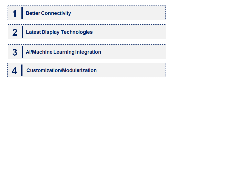 Emerging Trends in the Rugged Notebooks Market