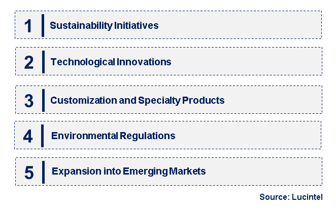 Emerging Trends in the SBR Cement Additive Market