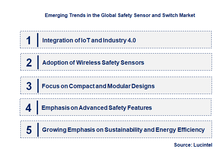 Emerging Trends in the Safety Sensor and Switch Market