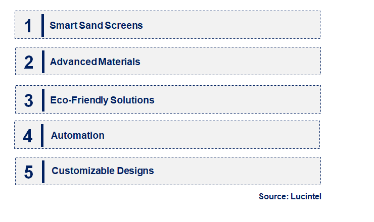 Emerging Trends in the Sand Screen Market