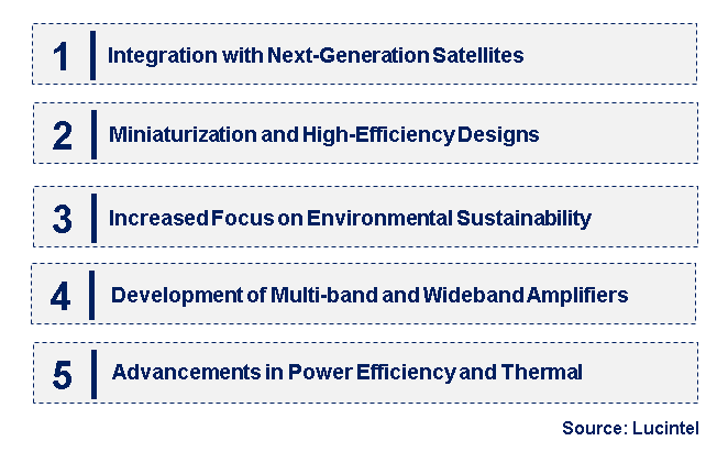 Emerging Trends in the Oil and Gas Security Market