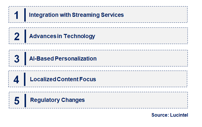 Emerging Trends in the Satellite Pay TV Market