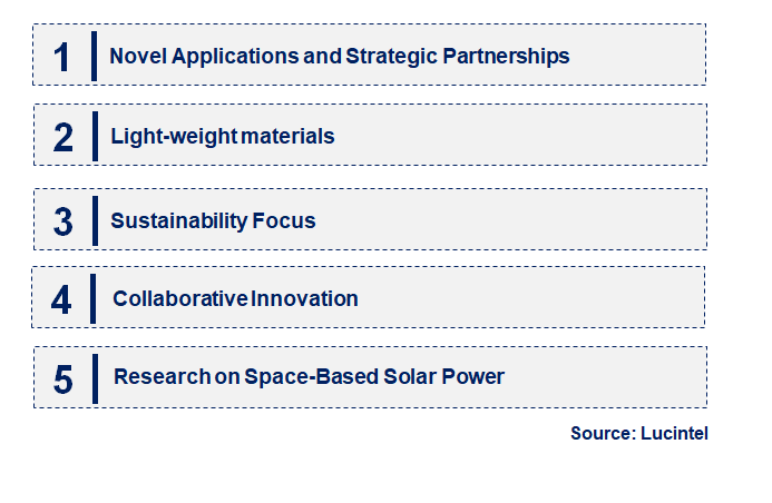 Emerging Trends in the Satellite Solar Panel Market