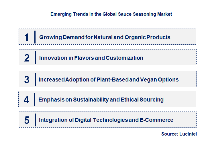Emerging Trends in the Sauce Seasoning Market
