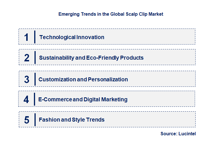 Emerging Trends in the Scalp Clip Market
