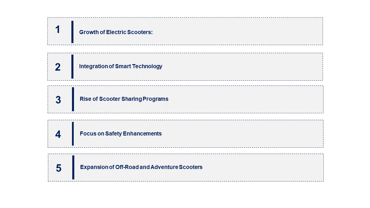 Scooter Market Emerging Trend