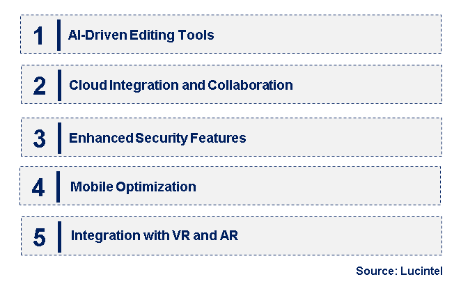 Emerging Trends in the Screen Recorder Market