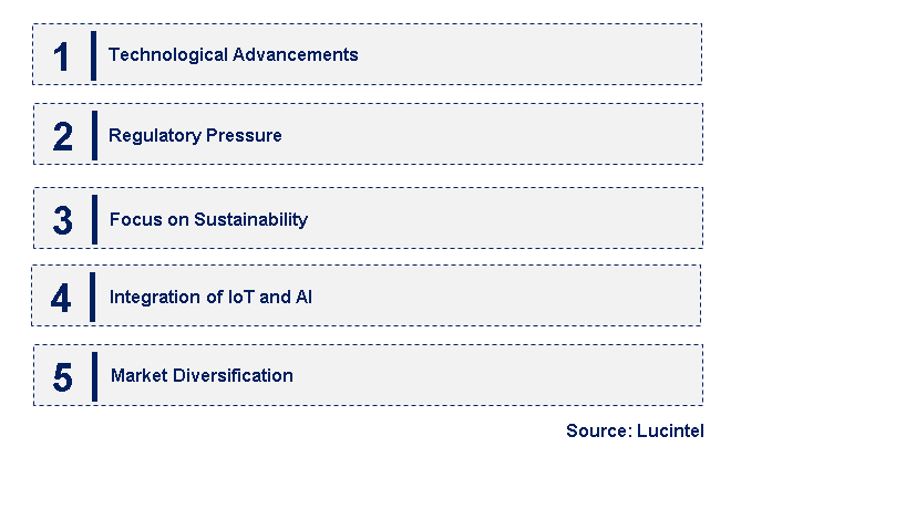 Emerging Trends in the Scrubber System Market