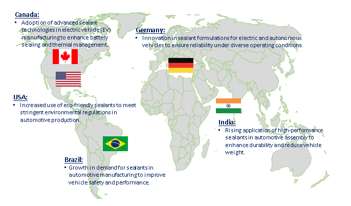 Sealant in the Automotive Market Trends by Region