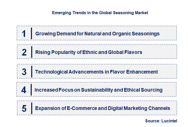 Emerging Trends in the Seasoning Market