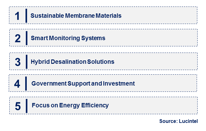 Emerging Trends in the Seawater Ro Membrane Market Emerging Trends in the Seawater Ro Membrane Market