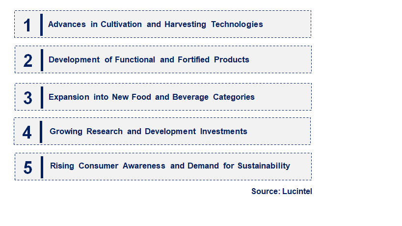 Emerging Trends in the Seaweed Protein Market