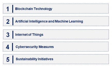 Emerging Trends in the Secure Logistic Market