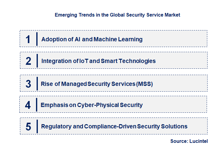 Emerging Trends in the Security Service Market