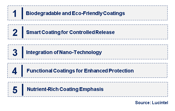 Emerging Trends in the Seed Coating Material Market