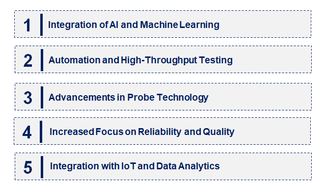 Emerging Trends in the Semiconductor Chip Testing Tool Market