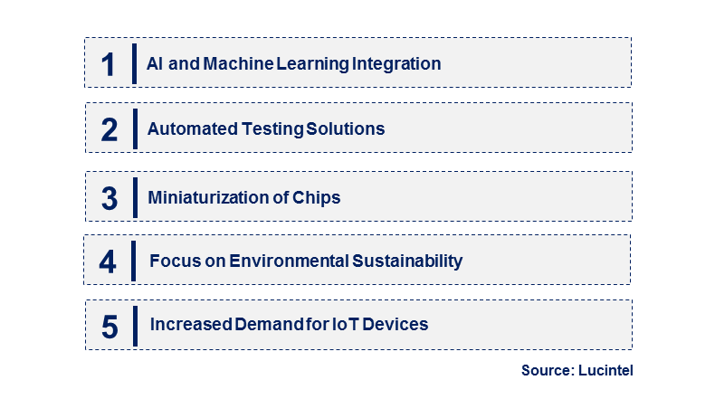 Emerging Trends in the Semiconductor Chip Testing Tool Market