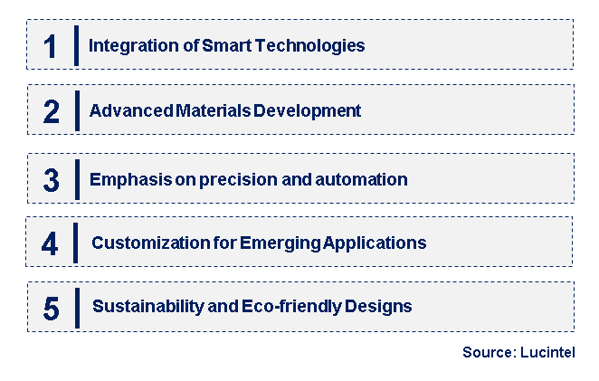 Emerging Trends in the Semiconductor Chuck Market