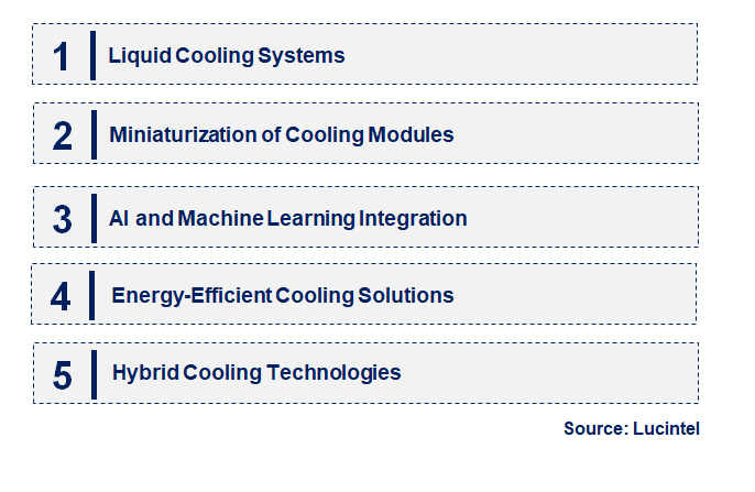 Emerging Trends in the Semiconductor Cooling Module Market