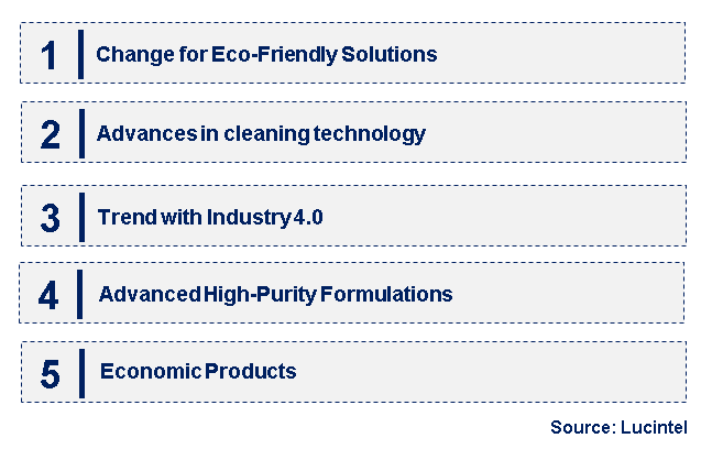 Emerging Trends in the Semiconductor Detergent Market