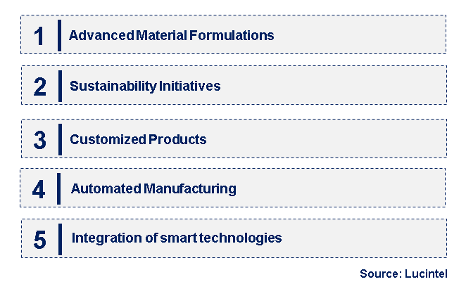 Emerging Trends in the Semiconductor FFKM 0-ring Market