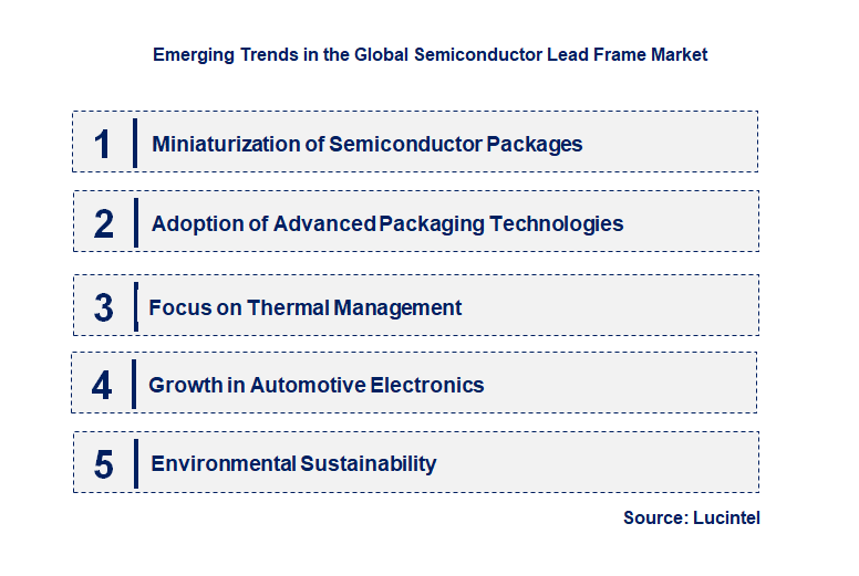 Emerging Trends in the Semiconductor Lead Frame Market