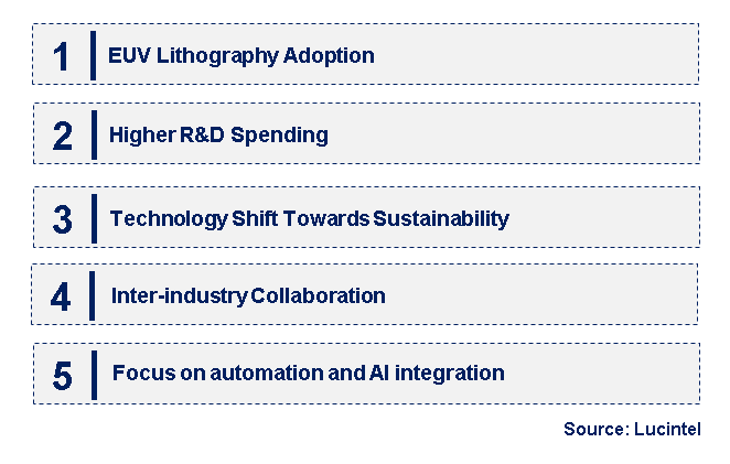 Emerging Trends in the Semiconductor Lithography Equipment Market