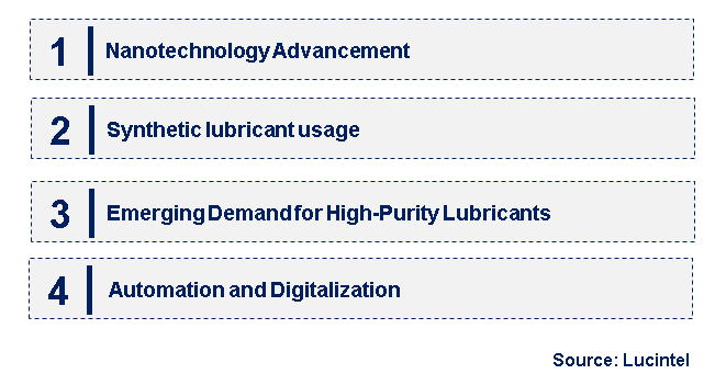 Emerging Trends in the Semiconductor Lubricant Market