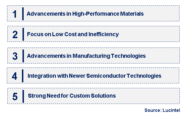 Emerging Trends in the Semiconductor Pellicle Market