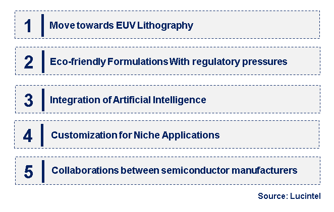 Emerging Trends in the Semiconductor Photoresist Market
