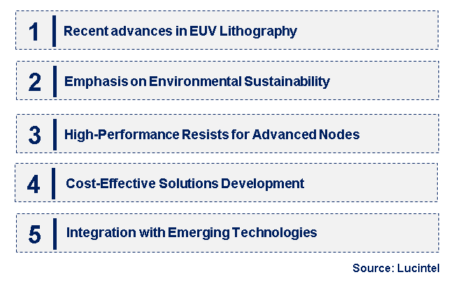 Emerging Trends in the Semiconductor Resist Market