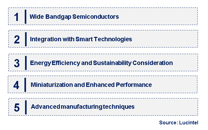 Emerging Trends in the Semiconductor Switch Market