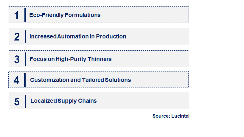 Emerging Trends in the Semiconductor Thinner Market