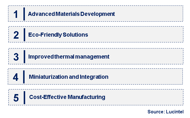 Emerging Trends in the Semiconductor Underfill Market