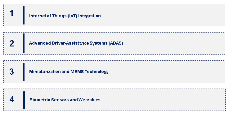 Sensor Market Emerging Trends