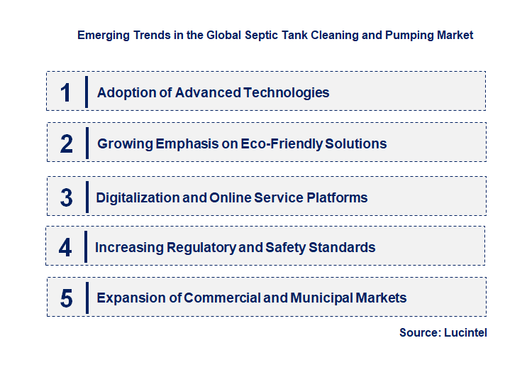 Emerging Trends in the Septic Tank Cleaning and Pumping Market