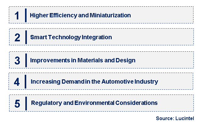 Emerging Trends in the Shunt Regulator Market