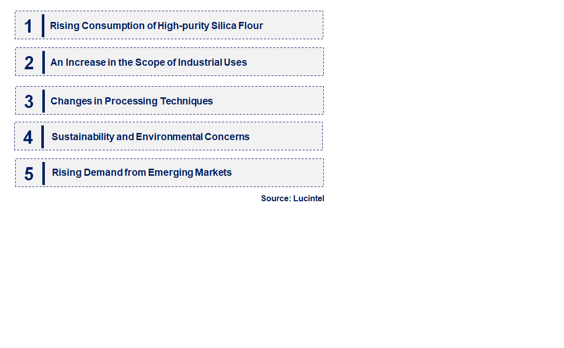 Emerging Trends in the Silica Flour Market