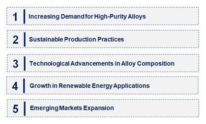 Emerging Trends in the Silicon Alloy Market