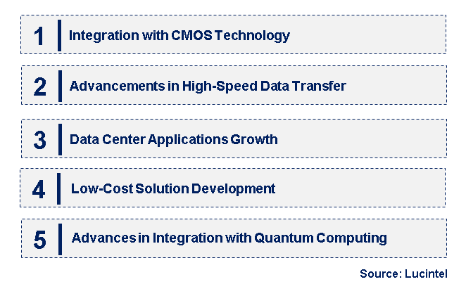 Emerging Trends in the Silicon Photonic Chip Market