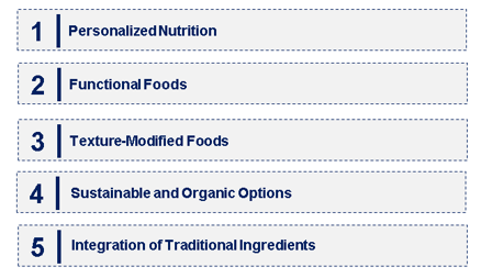 Emerging Trends in the Silver Food Market