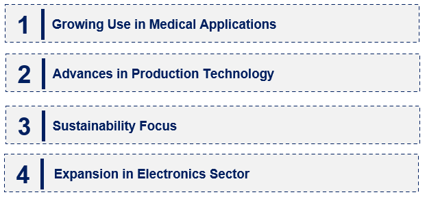 Emerging Trends in the Silver Nitrate Market