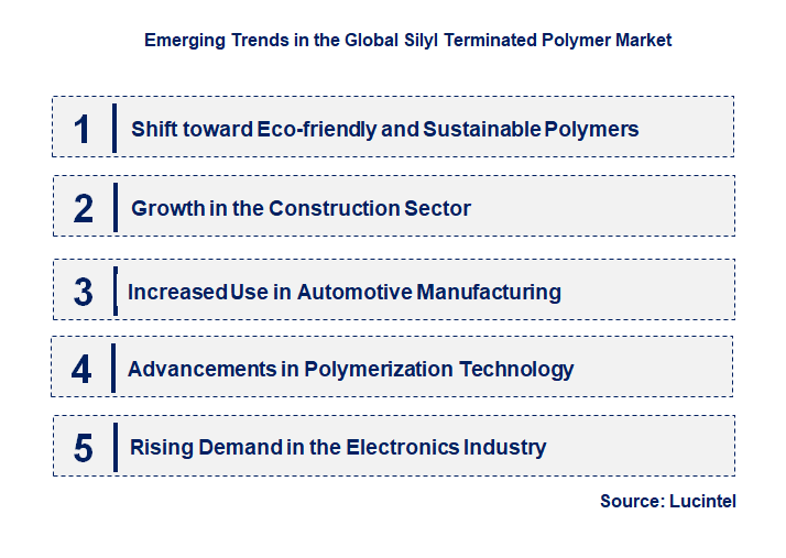 Emerging Trends in the Silyl Terminated Polymer Market